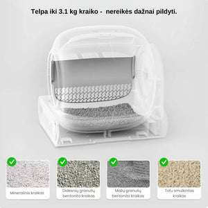 Koks kraikas tinka savaime išsivalančiam kačių tualetui robotui